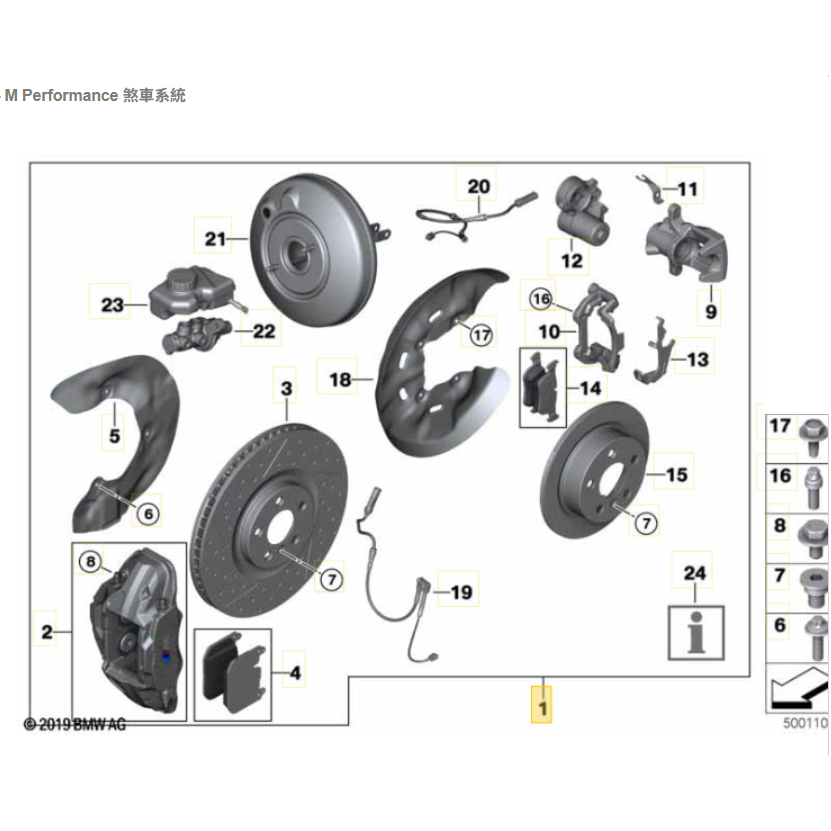 【預定】BMW 1系 (F40) 2 系(F44)   M Performance 煞車系統(紅)