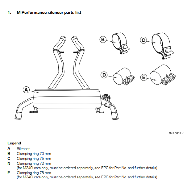 正品 BMW G42 M240i/iX M 高性能排氣系統 零件號碼 18305A3BF69 圖片 2