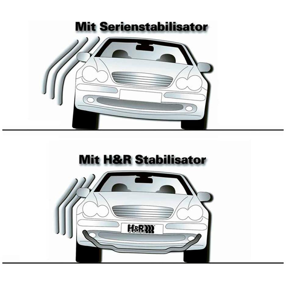 H&R AUDI/VW/Škoda 4WD 前 + 后防傾桿套件 - F:27mm / R:25mm 33810 圖片 3